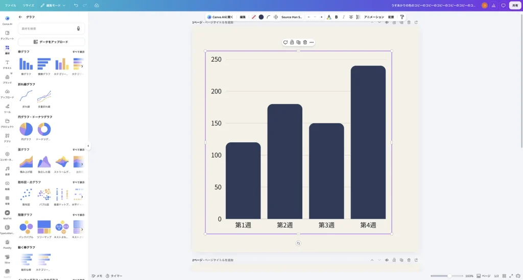 棒の色が藍色になった Canva の棒グラフ。第1週から第4週までの4本の棒がある