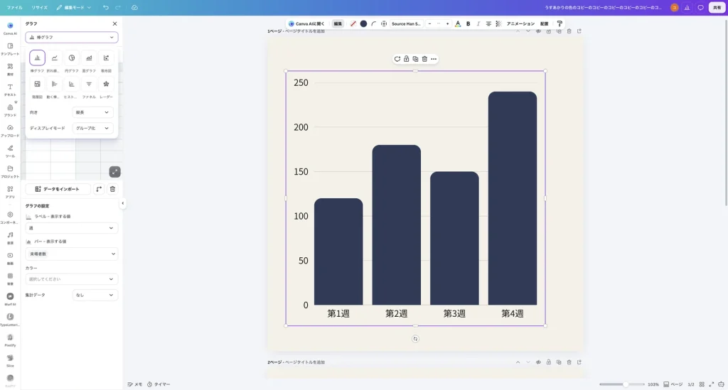 Canva のグラフの種類の一覧。棒グラフ、折れ線、円グラフ、面グラフ、散布図、階層図、動く棒、ヒストグラム、ファネル、レーダーのボタンと、向き 縦長、ディスプレイモード グループ化 の設定がある