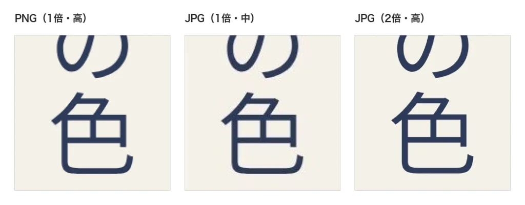 3つのファイルの 色 の文字の部分を拡大して並べた画像。PNG（1倍・高）と JPG（2倍・高）は線がなめらかで、JPG（1倍・中）は文字のまわりに細かいノイズが見える