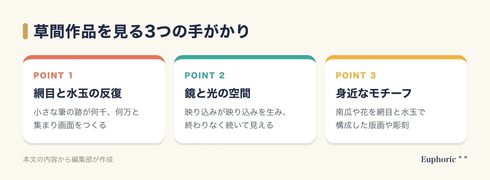 草間彌生の作品を見るときの3つの手がかり。網目や水玉の反復、鏡と光が生む終わりのない空間、身近なモチーフを網目と水玉で構成した版画やかぼちゃ、の3点を示す。