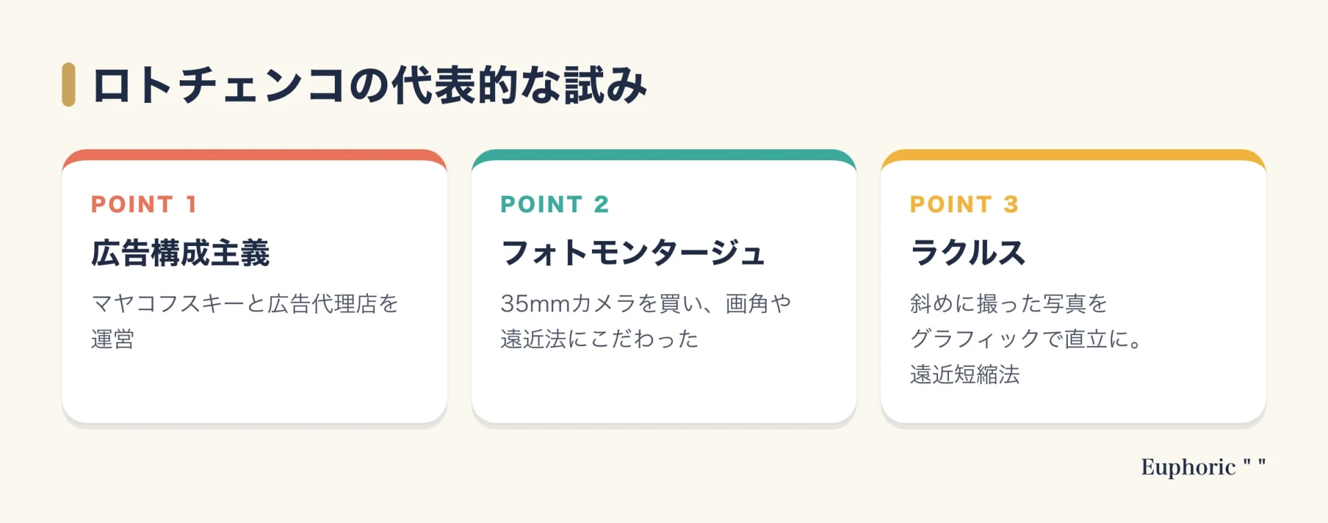 ロトチェンコの代表的な試みとして、広告構成主義、フォトモンタージュ、ラクルス（遠近短縮法）の3つを本文から短くまとめた図