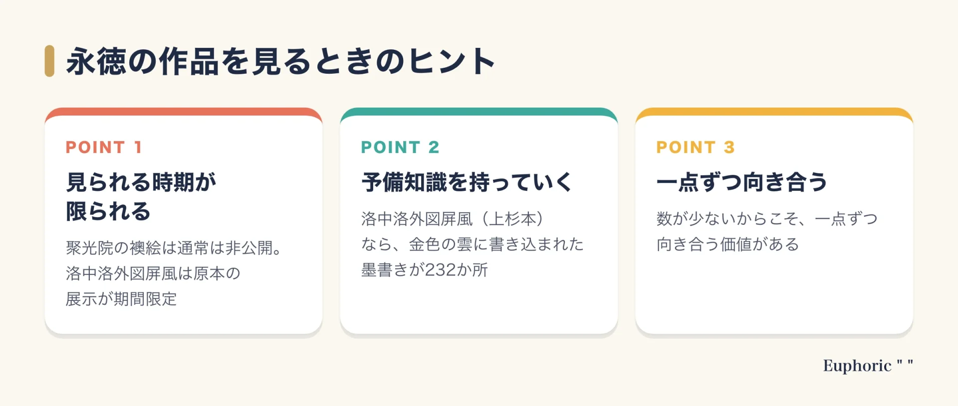 狩野永徳の作品を見るときのヒントを、見られる時期が限られること、予備知識を持っていくこと、一点ずつ向き合うことの3点にまとめた図。