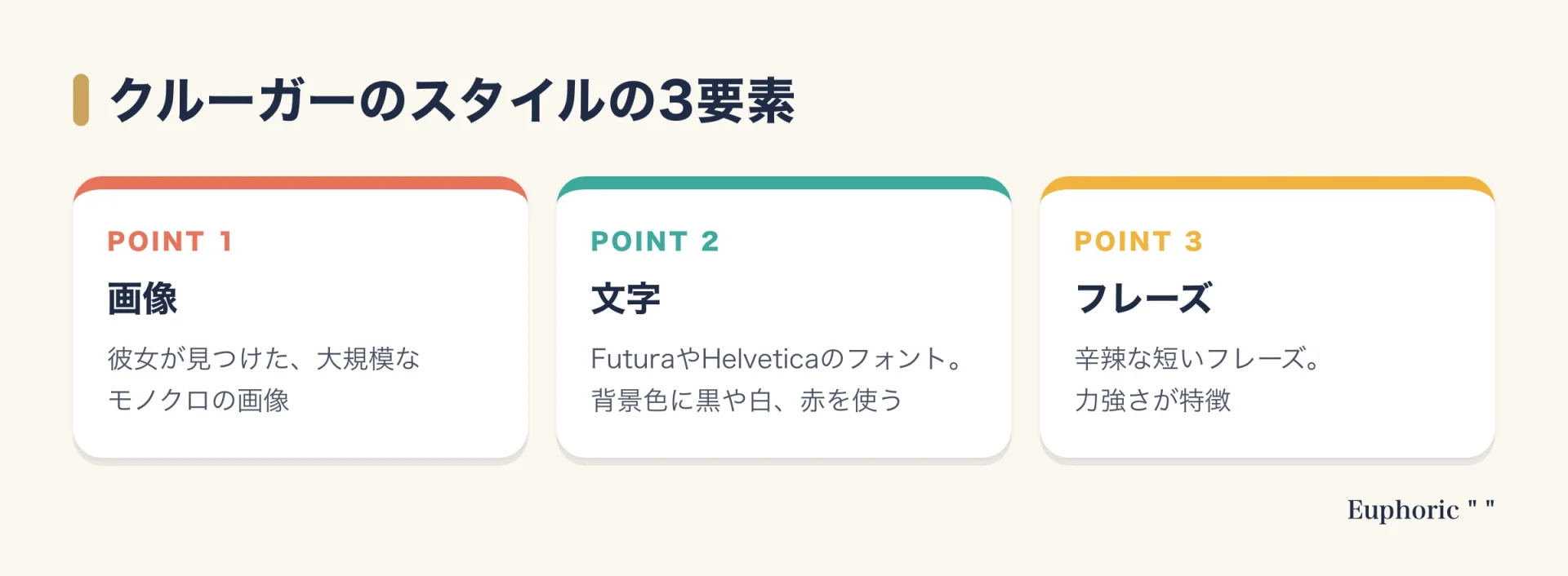 クルーガーのスタイルを3つの要素で示した図。彼女が見つけたモノクロの大きな画像、FuturaやHelveticaの文字と黒・白・赤の背景色、辛辣で短いフレーズの力強さ。