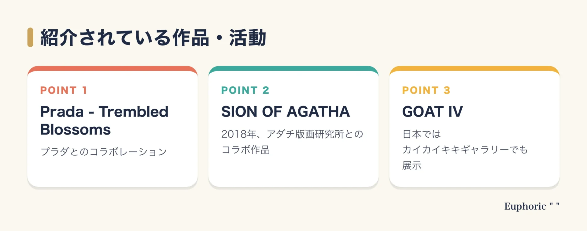 記事で紹介されているジェームス・ジーンの作品と活動、Prada - Trembled Blossoms、SION OF AGATHA、GOAT IVの3つを短くまとめた図