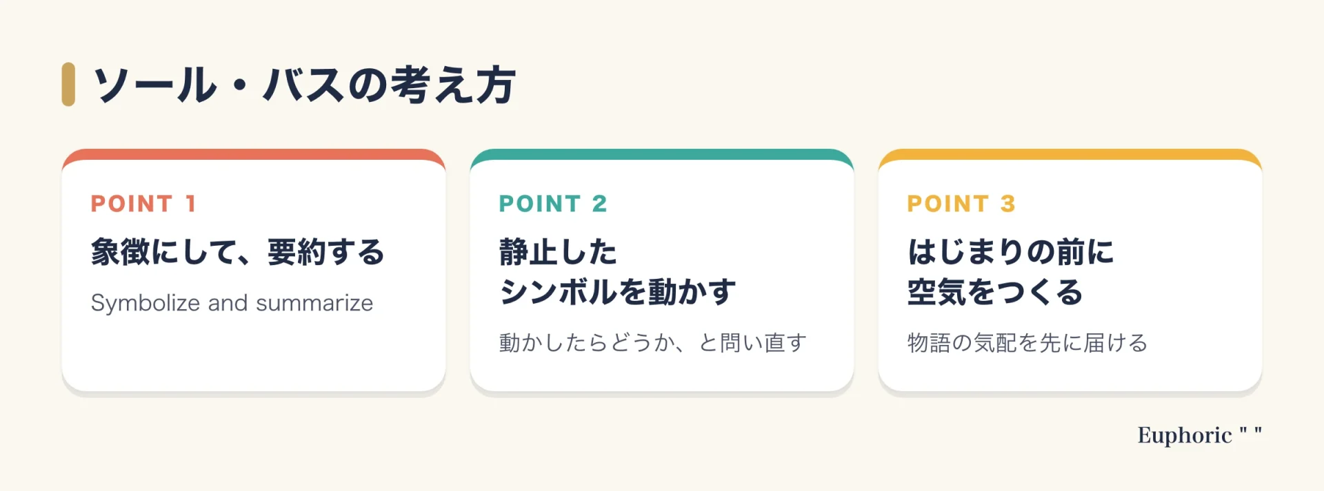 ソール・バスの考え方を示す3枚のカード。象徴にして要約すること、静止したシンボルを動かすこと、物語のはじまりの前に空気をつくることが並ぶ。