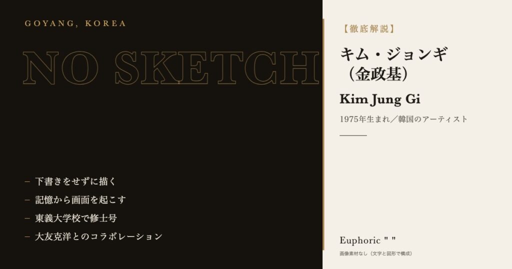 【徹底解説】 キム・ジョンギとは?作品と人生を3分で理解しよう! 【徹底解説】 キム・ジョンギとは?作品と人生を3分で理解しよう!