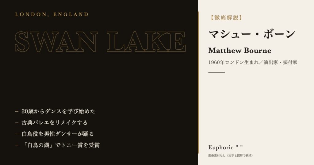 【徹底解説】マシュー・ボーンとは？作品と人生を3分で理解しよう！