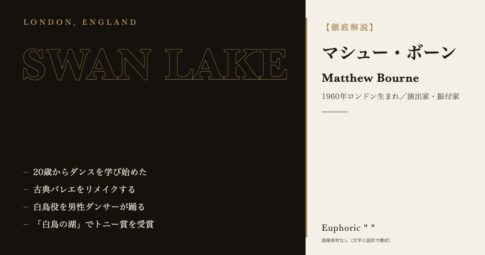 【徹底解説】マシュー・ボーンとは？作品と人生を3分で理解しよう！