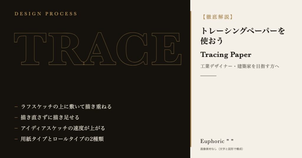 【現役デザイナー推薦】工業デザイナー/建築家を目指すならトレーシングペーパーを使おう！