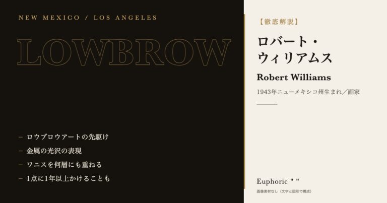 【徹底解説】ロバート・ウィリアムスとは？作品と人生を3分で理解しよう！