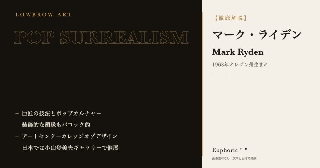 【徹底解説】マーク・ライデンとは？作品と人生を3分で理解しよう！