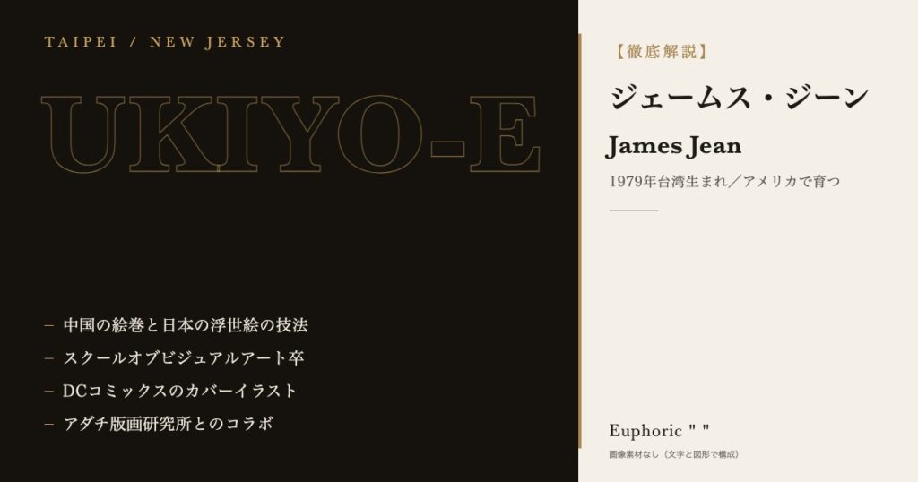 【徹底解説】ジェームス・ジーンとは？作品と人生を3分で理解しよう！