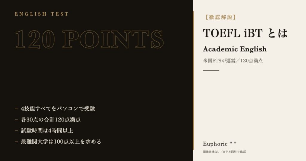 【英語学習】TOEFL iBT®(トイフル)って一体なに!? 【英語学習】TOEFL iBT®(トイフル)って一体なに!?