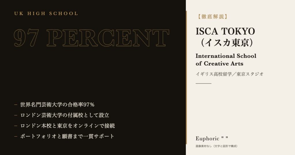 世界名門芸術大学の合格率97％ | ISCA TOKYO（イスカ東京）でイギリス高校留学！