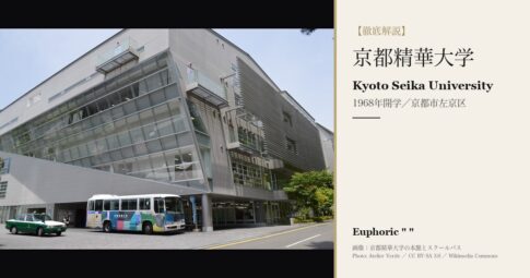 京都精華大学とは？芸術・デザイン・マンガ学部の学費・入試を解説