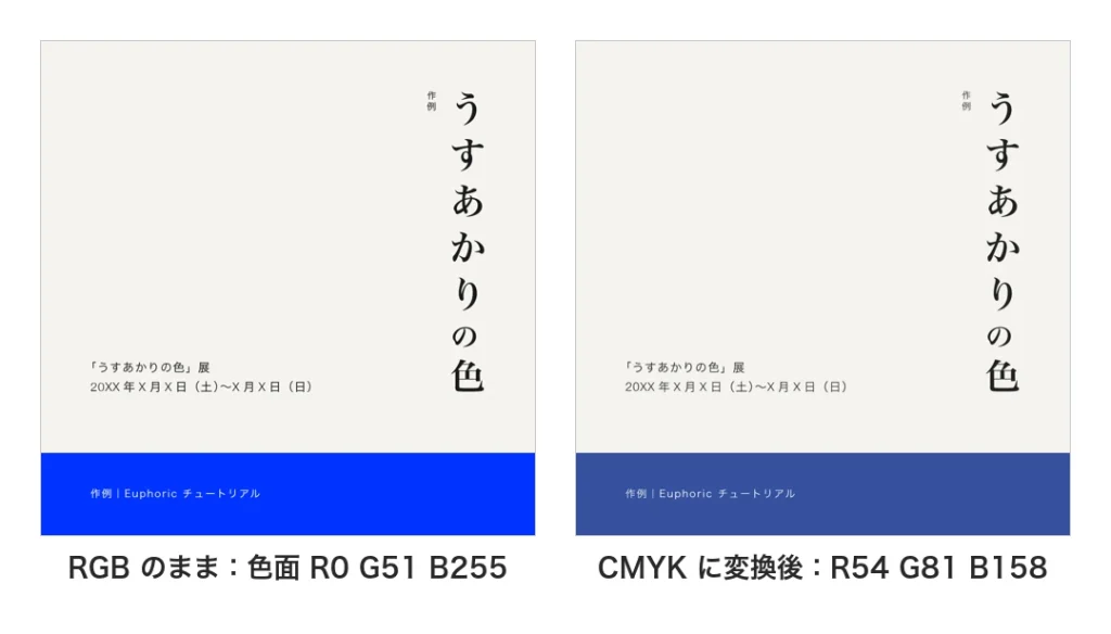 同じ作例を RGB のまま書き出した画像と、CMYK に切り替えてから書き出した画像の比較。RGB は鮮やかな青、CMYK に変換後はくすんだ青になっている