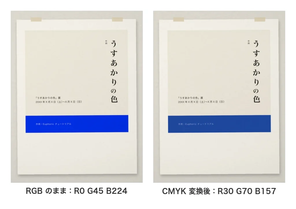 作例の写真を RGB のまま書き出した画像と、CMYK に変換してから書き出した画像の比較。CMYK 変換後は青い色面がくすんでいる