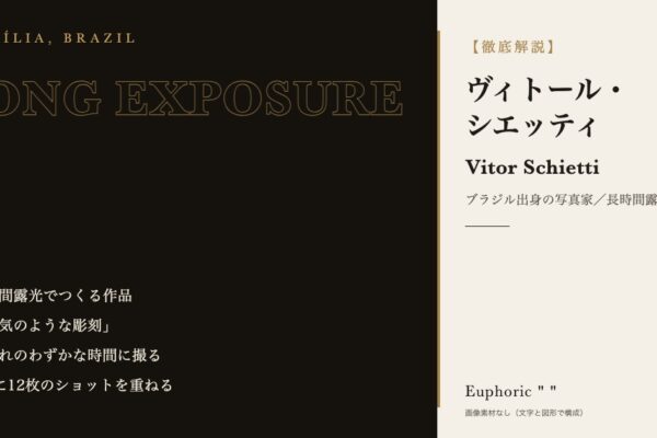 ブラジル出身の写真家、Vitor Schiettiの最新の作品を見てみよう！